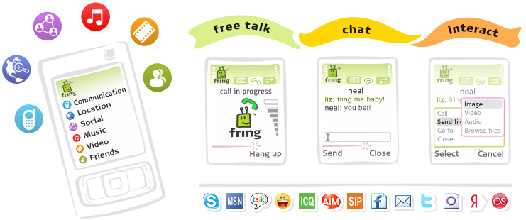 what is fring